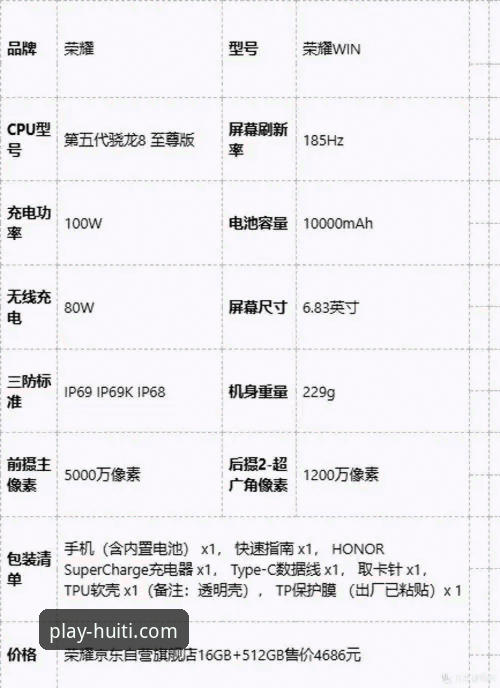 资深用户亲测：一份超详细的华体会APP靠谱吗使用指南
