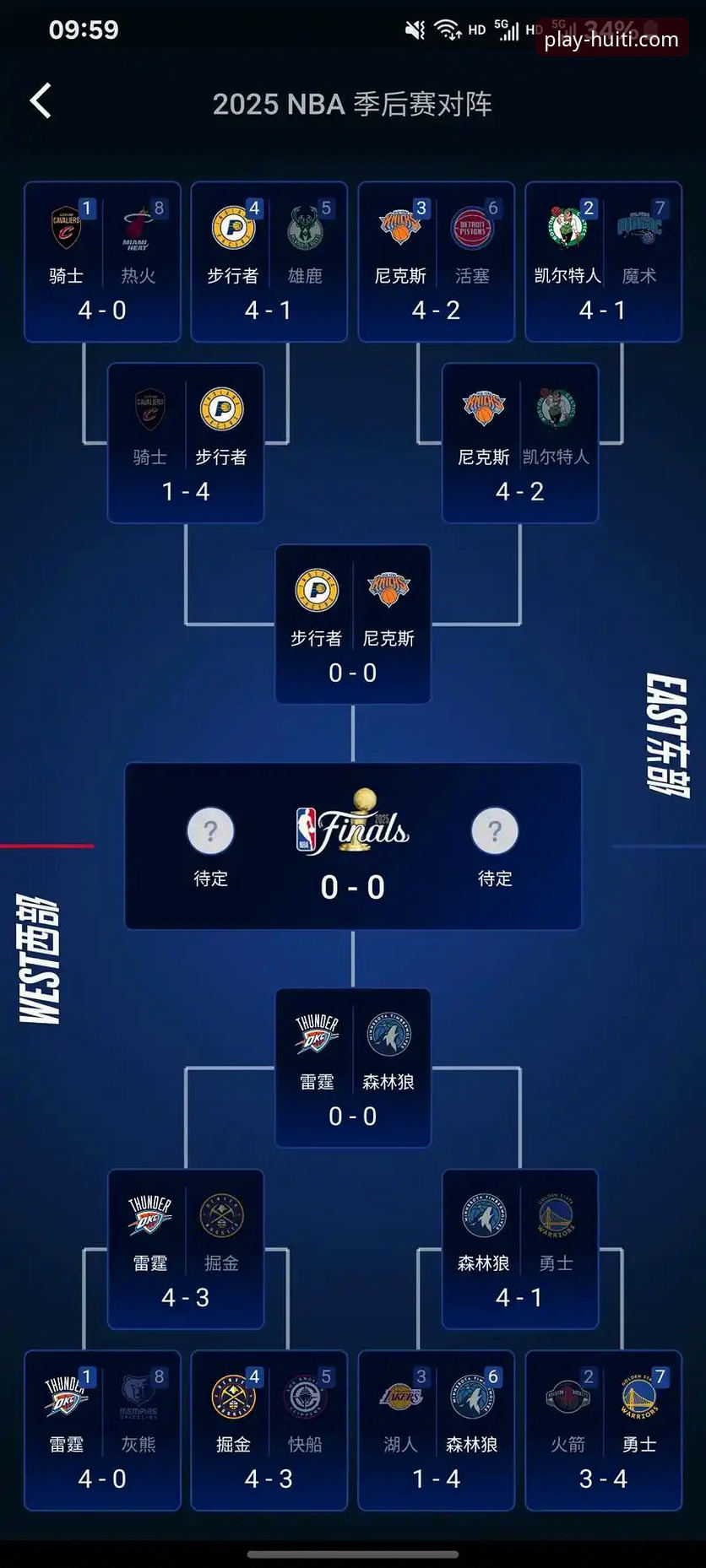 如何通过一场加时鏖战，洞察NBA季后赛的潜在格局？